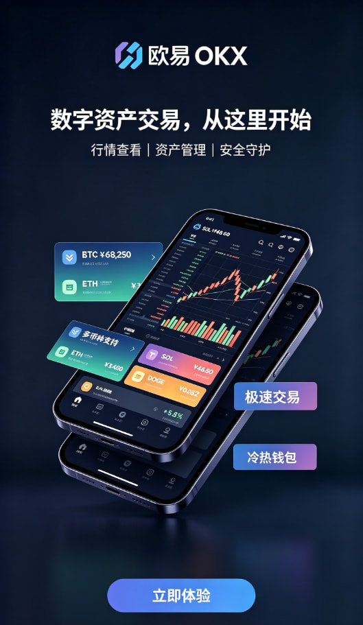 欧交易所app下载充值与交易操作演示